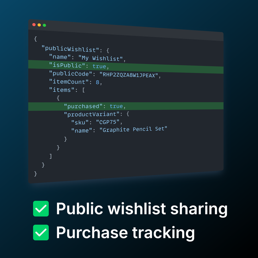 Vendure Wishlist Plugin