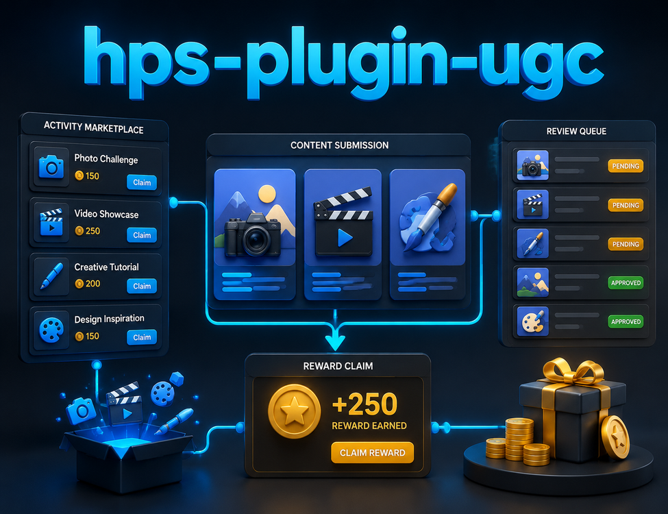 hps-plugin-ugc